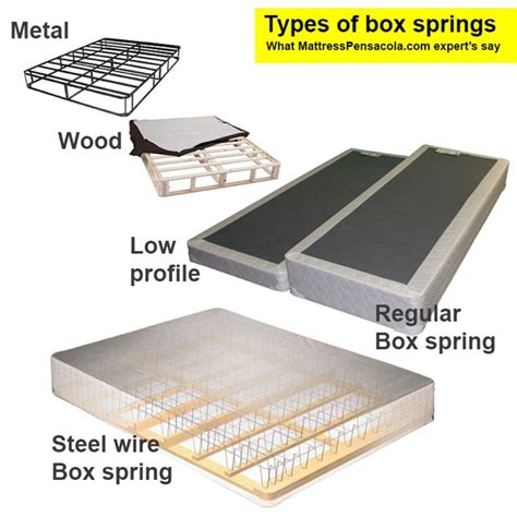 are wood vs metal box springs better|metal box spring vs traditional.